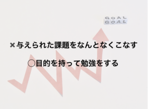 目的を持った勉強